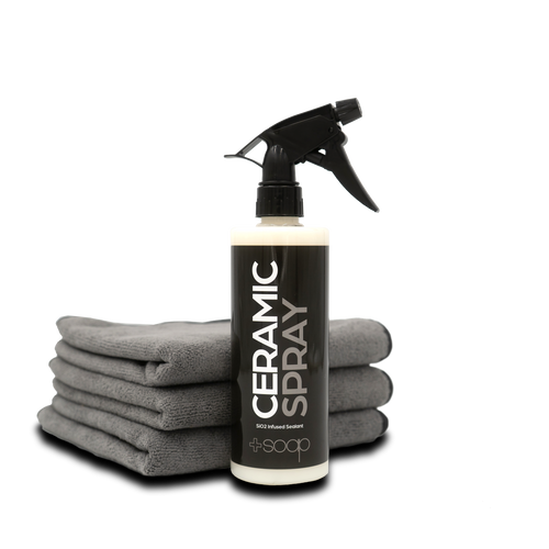 Basic Protect and Gloss Kit